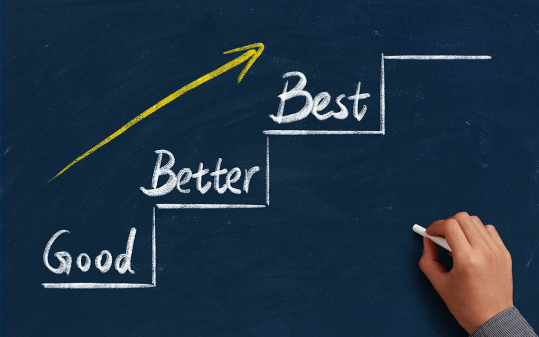 Important Person-Centered Care Quality Indicators